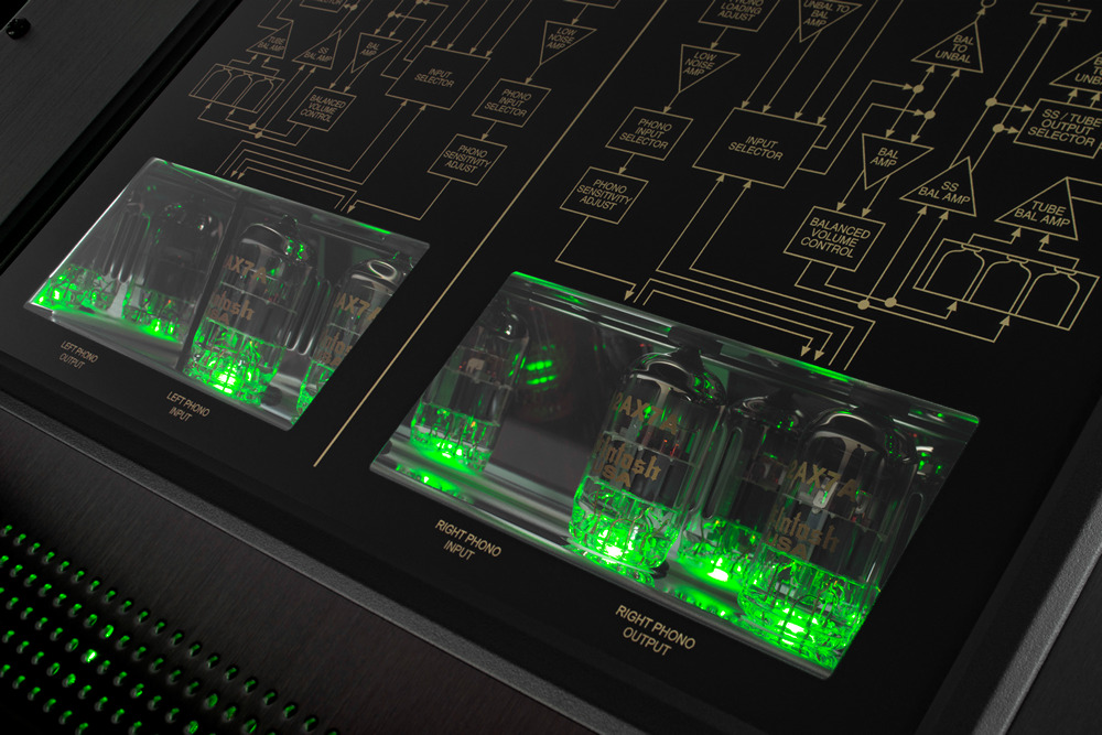 C12000ST Top Close Up hi res